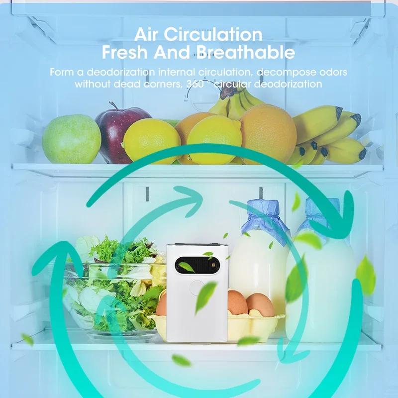 Mini Air Purifier Portable USB Charging Sterilizer for Car Kitchen Refrigerator Multifunctional Deodorizer and Purification
