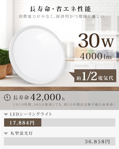 Ceiling Light, Indirect Lighting for 6-Tatami Rooms, LED, Dimmable, Color-Adjustable, Remote Control Included, Night Light, Easy Installation, Energy-