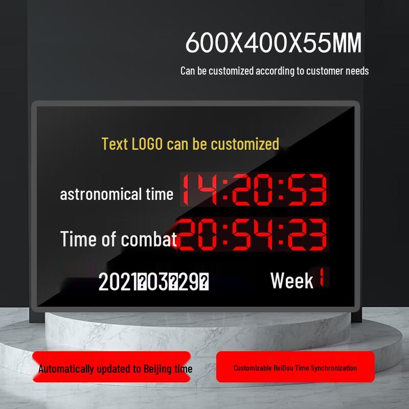 Astronomical GPS Display Clock with Temperature & Humidity