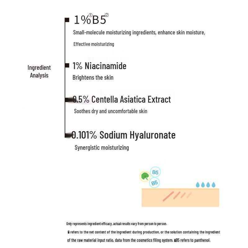 John Jeff B5 Hydrating & Brightening Sheet Mask