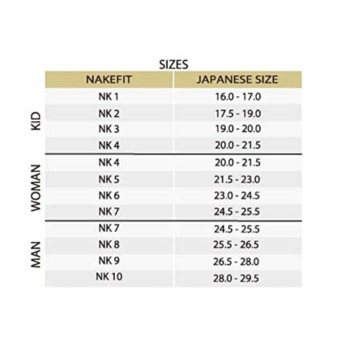 NAKEFIT Naked Fit Foot Adhesive Sandal and Barefoot Stickers for Pool, Beach, and Fall Prevention (3 Pairs per Pack)