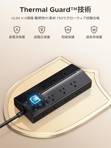 UGREEN Power Strip, 20-Device Simultaneous Charge, 4-Sided Outlets, No Plug Interference, PD20W, 16 Outlets, 4 Ports, Wire Organization, Centralized S