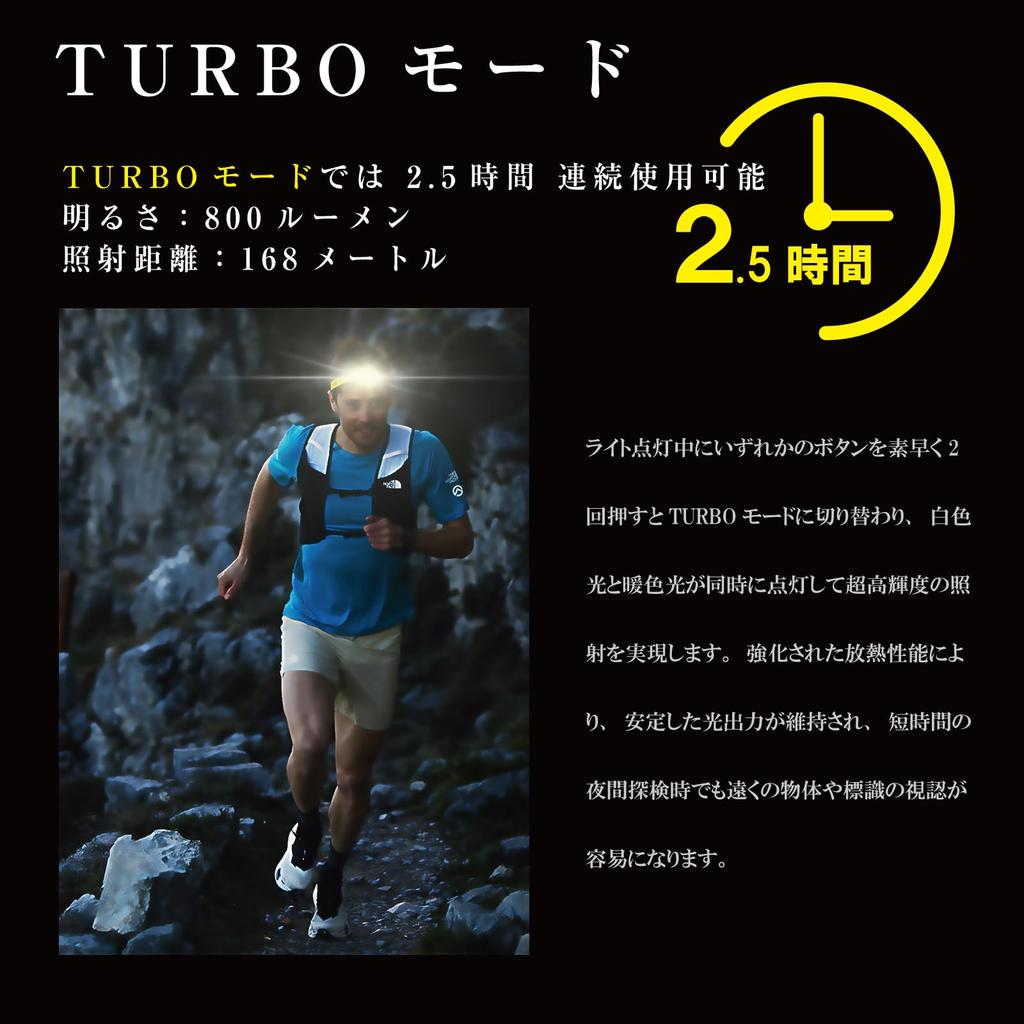 NITECORE UT27 Designed for AAA Battery 800 Lightweight 3 Color Turbo IP66 Waterproof and Includes Retractable Keychain Japanese Headlamp, Runners