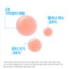 La Roche-Posay Mela B3 Dark Spot Serum 50ml Niacinamide 10% - Brightening Tone, Korean