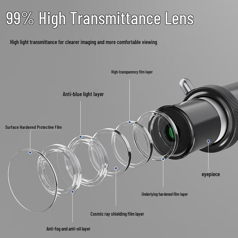 High-Definition Astronomical Telescope for Kids & Students