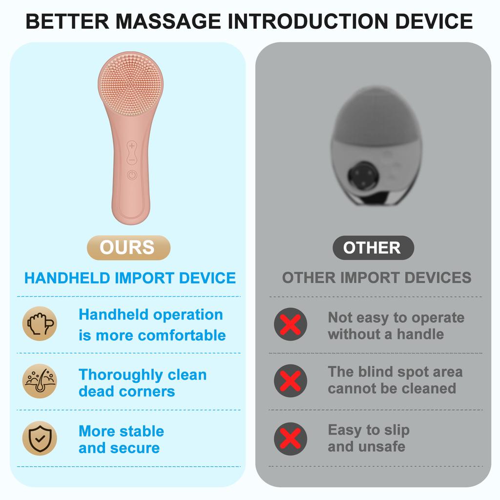 Silicone Facial Cleansing Brush 6 Gears 2 Modes Microcomputer Constant Temp Hot Compress Ultrasonic USB Portable Commercial Use