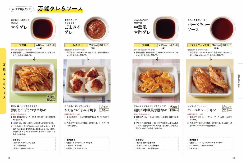 Easy breakfast lunch made in 10 minutes