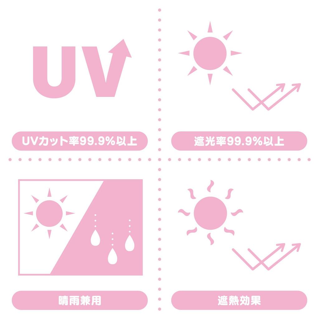 Sanrio Cinnamoroll Folding Umbrella for Sun and UV Protection Light Blocking Product Number 298271 (SANRIO) Rain, 100% Polyester, (Over 99.9%), (Over