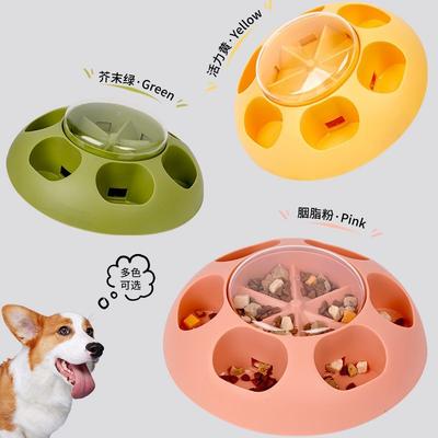 Köpek – Köpek Besleme ve Sulama Malzemeleri