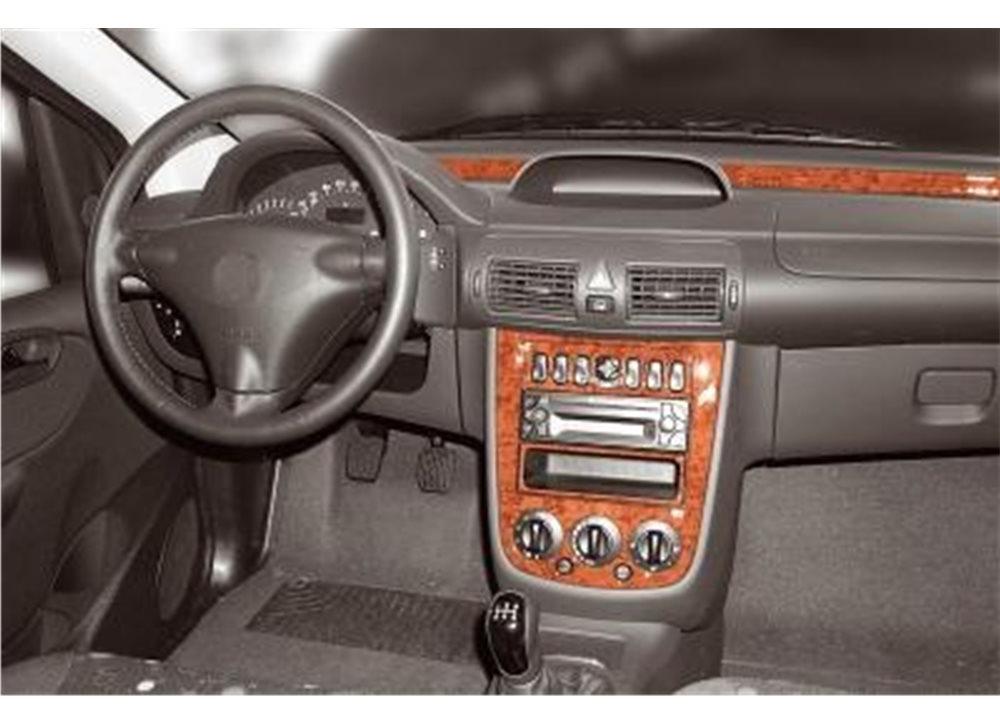 

Накладки на панель Mercedes Vaneo W414