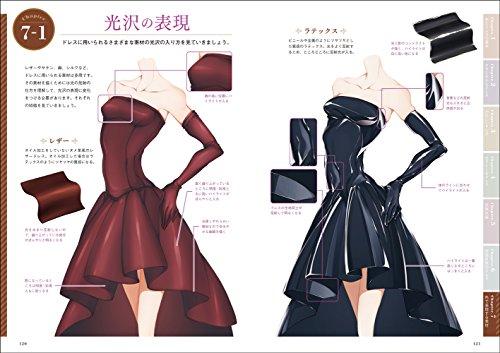 How to Draw a Dress (Super Drawing Series)