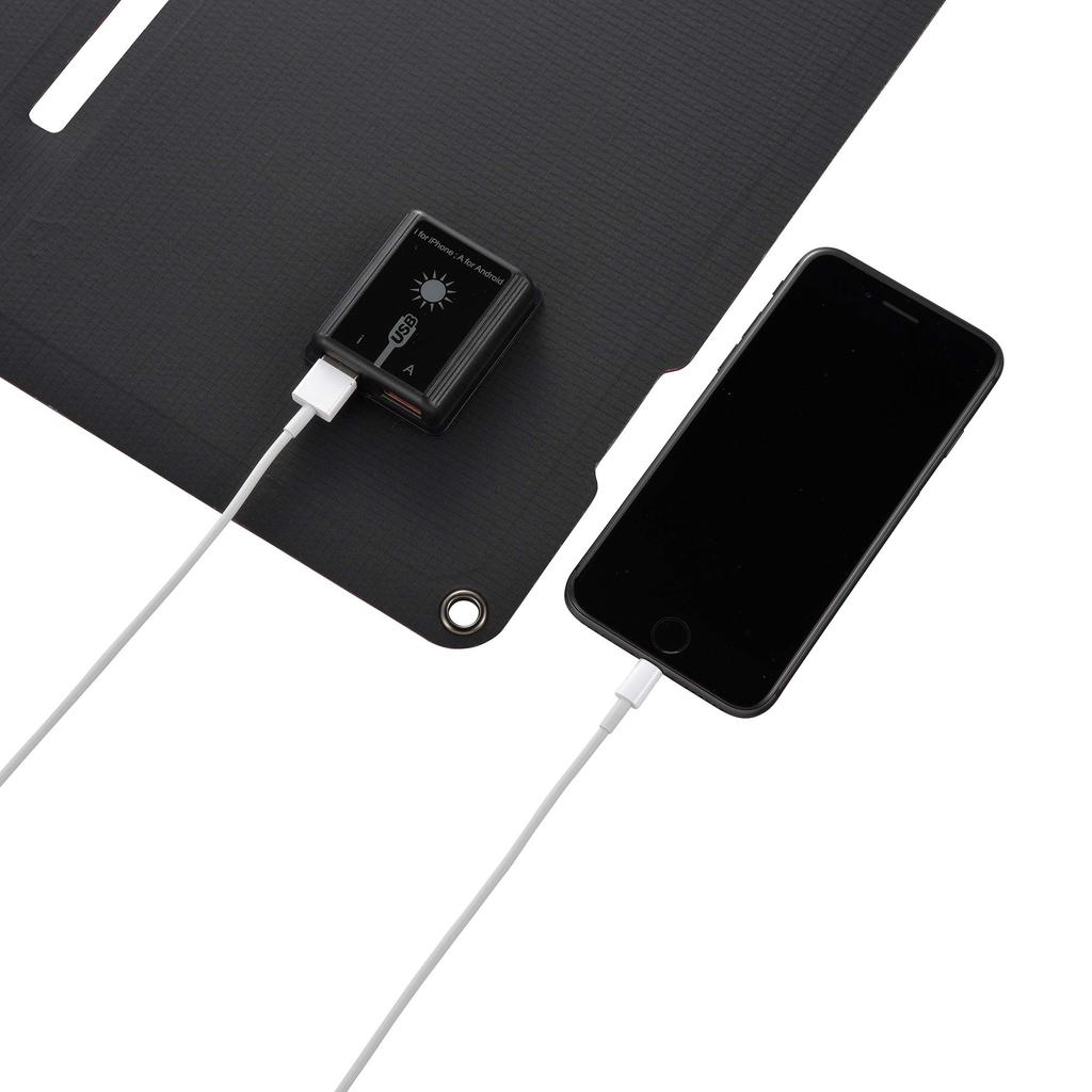 Ohm Electric BT-JS16 Red Solar Panel (Two Monocrystalline Silicon Panels, Two USB Ports, 16W Max Output, 435g, IP55 Protection)