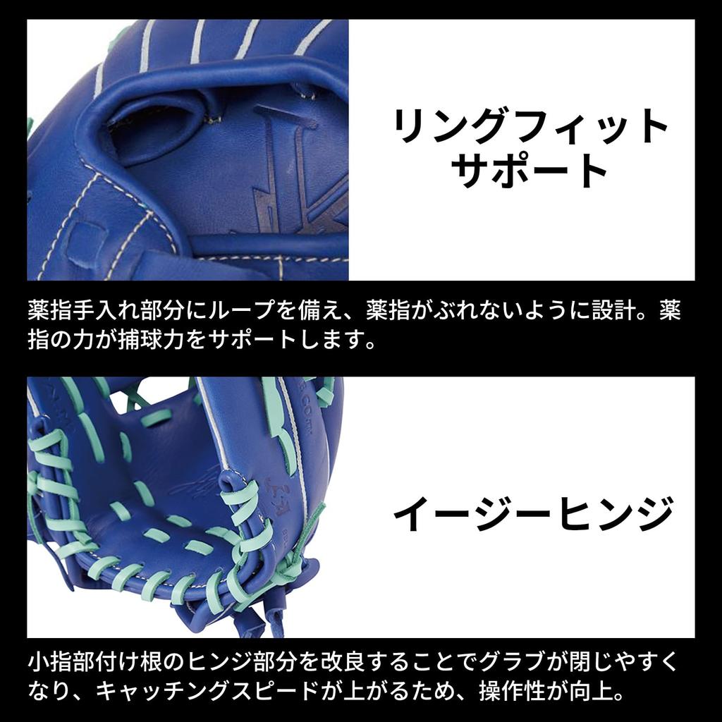 Rawlings Baseball Adult Softball Girls Fit HYPER TECH R2G Size GS4FHTY14GF Indigo Throwers Right [All-round] 11.5 For Left-handed (worn Hand)