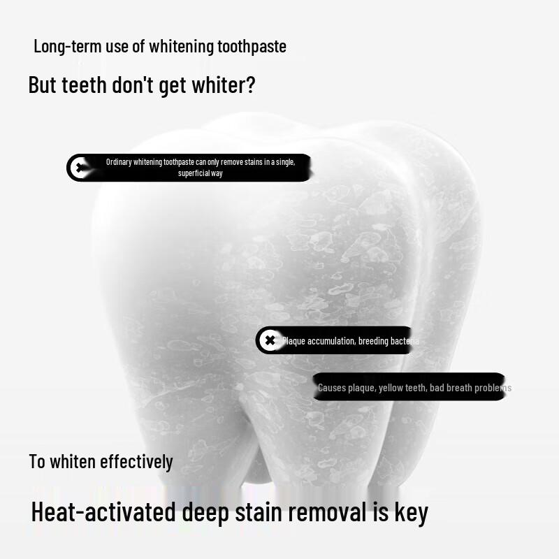 Canban Whitening Lysozyme Toothpaste