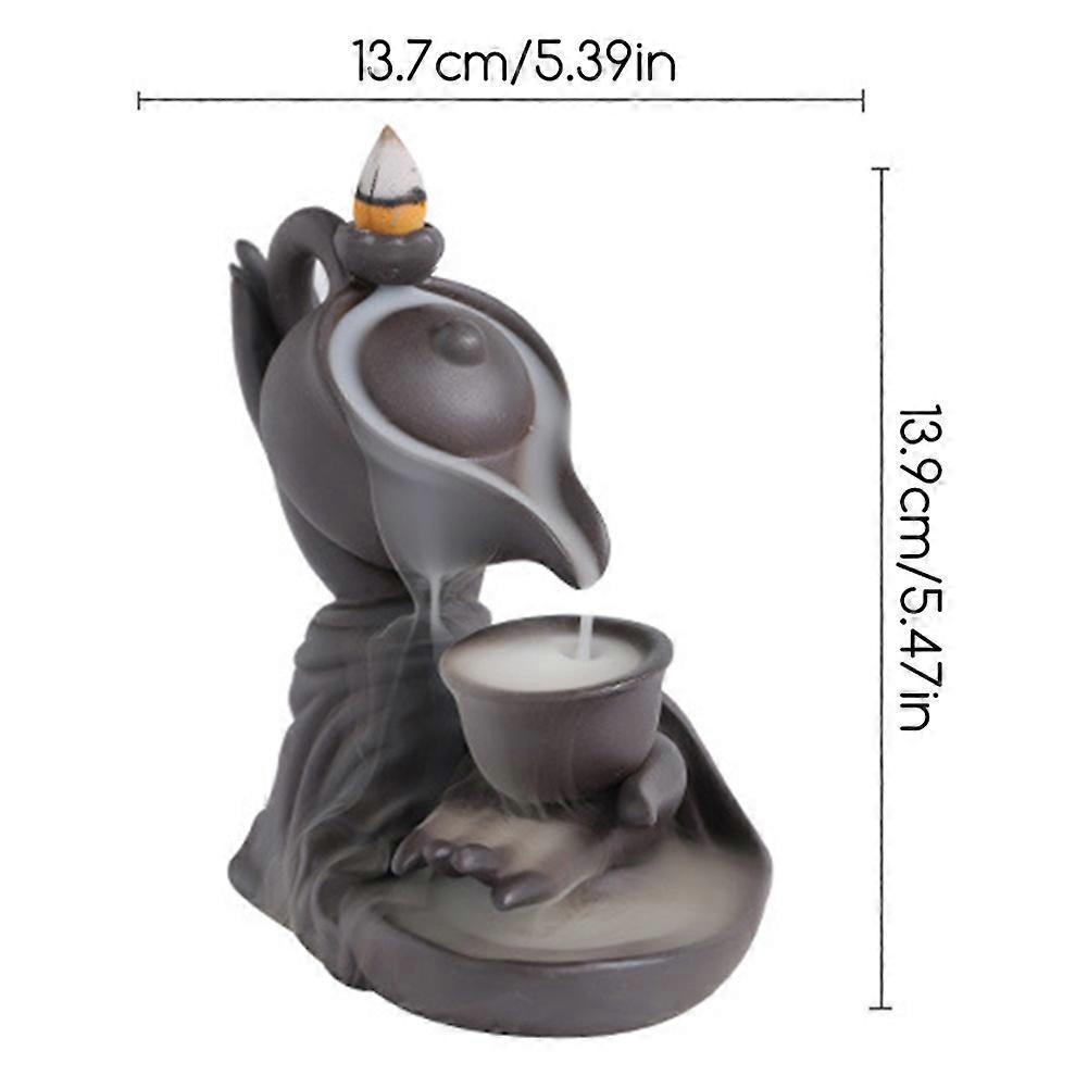 Buddha's Hand Backflow Incense-Burner Mesmerizing Backflow Smokings Effect for Yoga-Studio