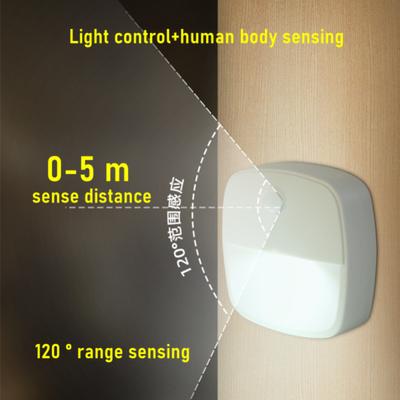 Led Işıklar – Led Gece Lambaları