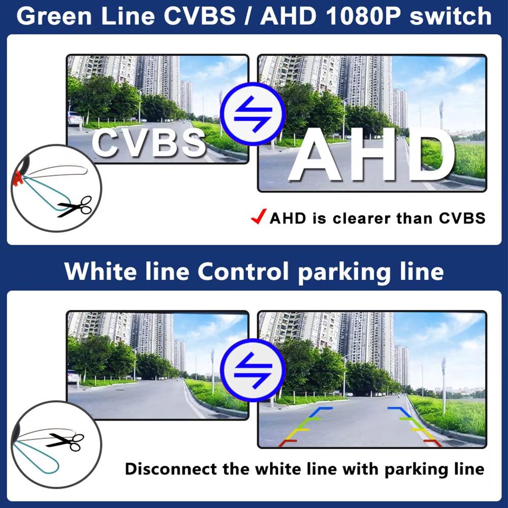 Car AHD 1080P Backup Camera for X5/X1/X6/E39/E46 170 Degree Fisheye Lens Waterproof Reverse Parking Camera