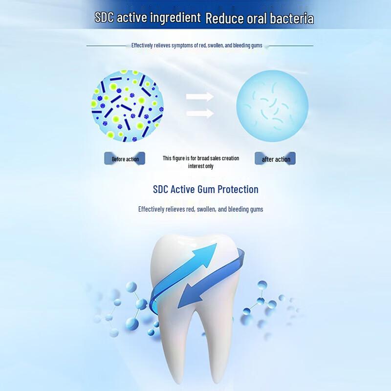 Cold Sensitive Gum Care Toothpaste