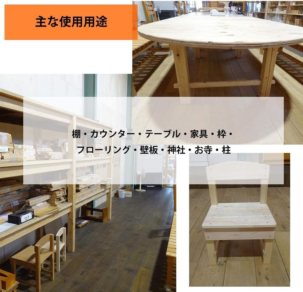 Set of 4 Knot-free Japanese Cypress Wood Planks from Okayama Prefecture, Japan, for DIY Projects. Dimensions: 100mm X 10mm X 300mm. Woody Yoneda...