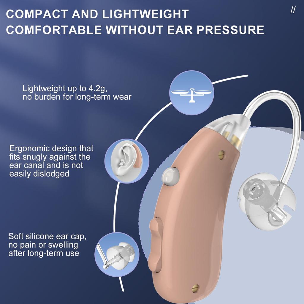 2025 New Rechargeable 32-Channel Hearing Aids
