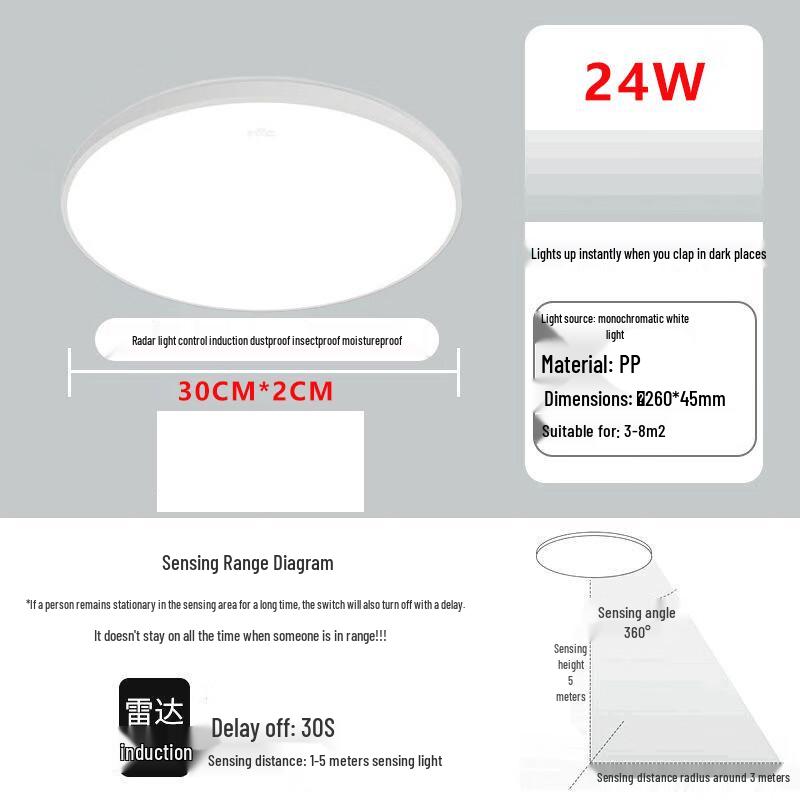 Liangtu Round Radar Sensor Light