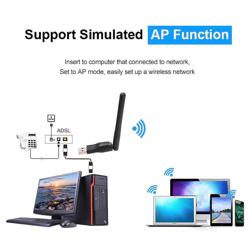 WIFI USB Adapter MT7601 150Mbps USB 2.0 WiFi Wireless Network Card 802.11 B/g/n LAN Adapter With Rotatable Antenna