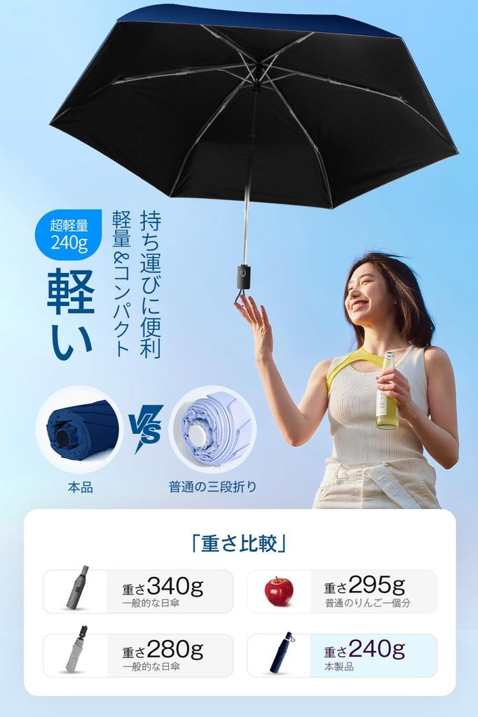 JIS Certified Folding Parasol with UV Protection and Heat and UV Sun Automatic Heatstroke Storage Pouch Gift 100% Blocking, Ultra-Lightweight Compact,