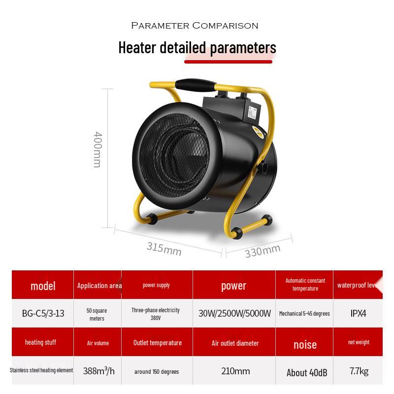 Baogong 5000W Industrial Electric Fan Heater