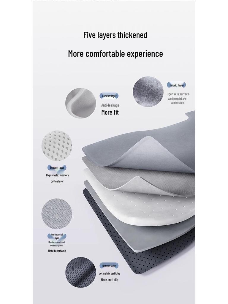 Xiaopeng M03 Car Mattress: Inflatable-Free Sleeping Pad for Rear Seats