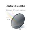 Xiaomi Mijia Intelligente Polarisierte Quadratische Sonnenbrille