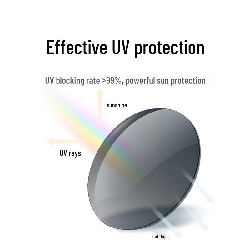 Xiaomi Mijia Intelligente Polarisierte Quadratische Sonnenbrille