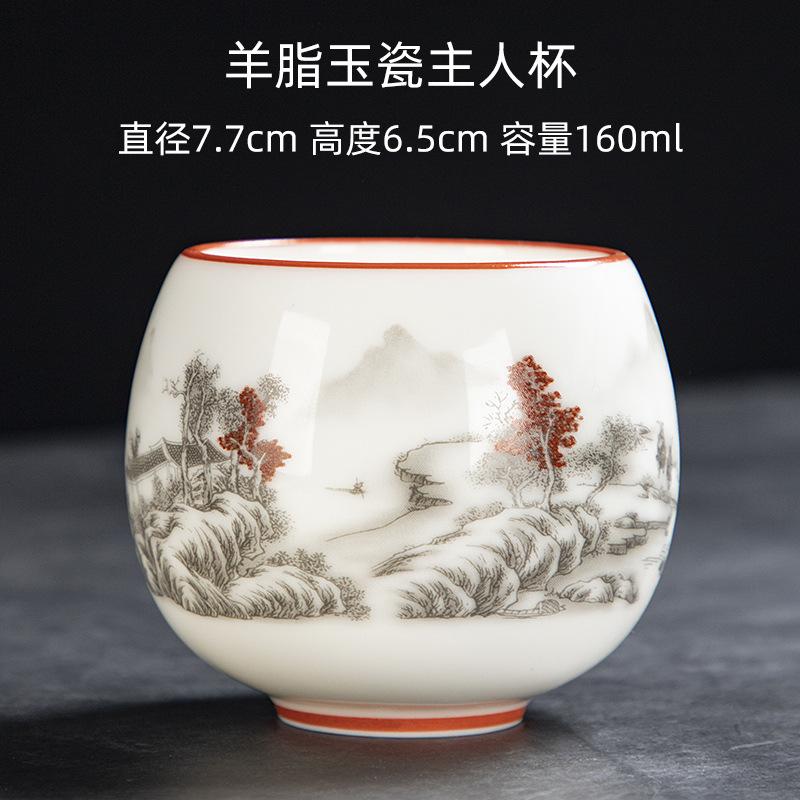 Yangzhi Jade Porcelain Shadow Green Small Tea Canister Hand-painted Landscape Non-spill Cup Kung Fu Tea Set Tea Cup