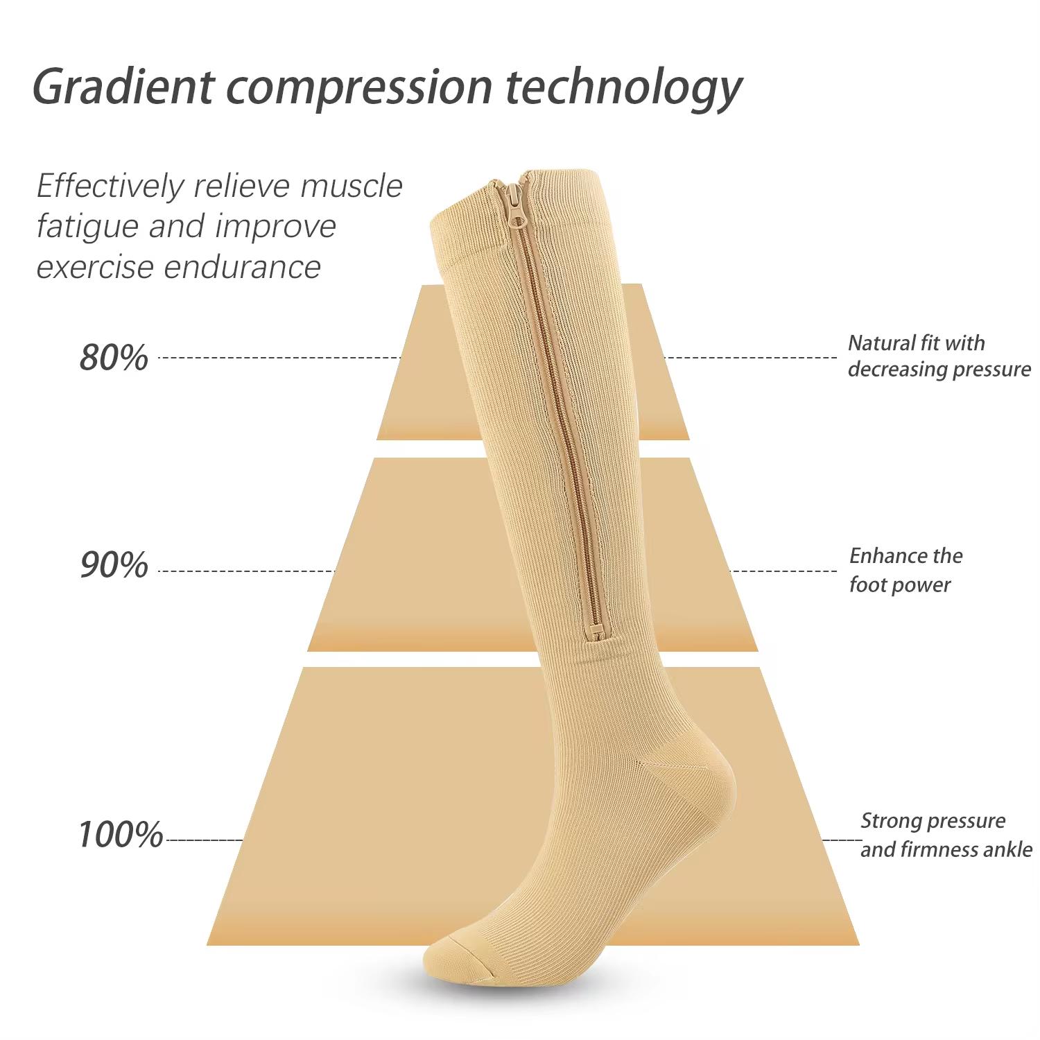 

A5115 1 Pair Sports Zipper Compression Socks Calf High Tube Compression Stockings Black/XXL