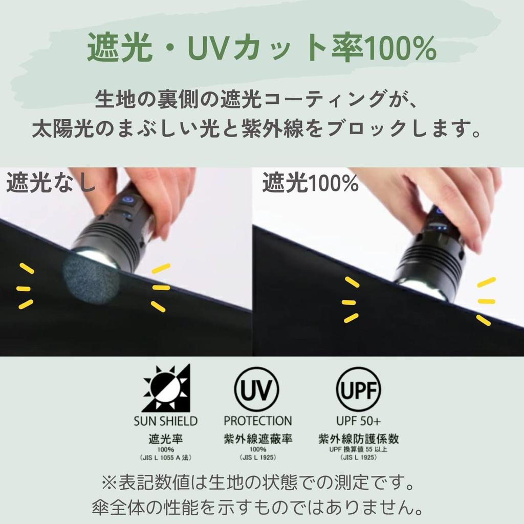 Kowaza Folding Light Heat UV for Both Sunny and Rainy Easy To Open and Easy To for Men and Ribs Light Mio Ambassador Umbrella, Hand-opened, 100%