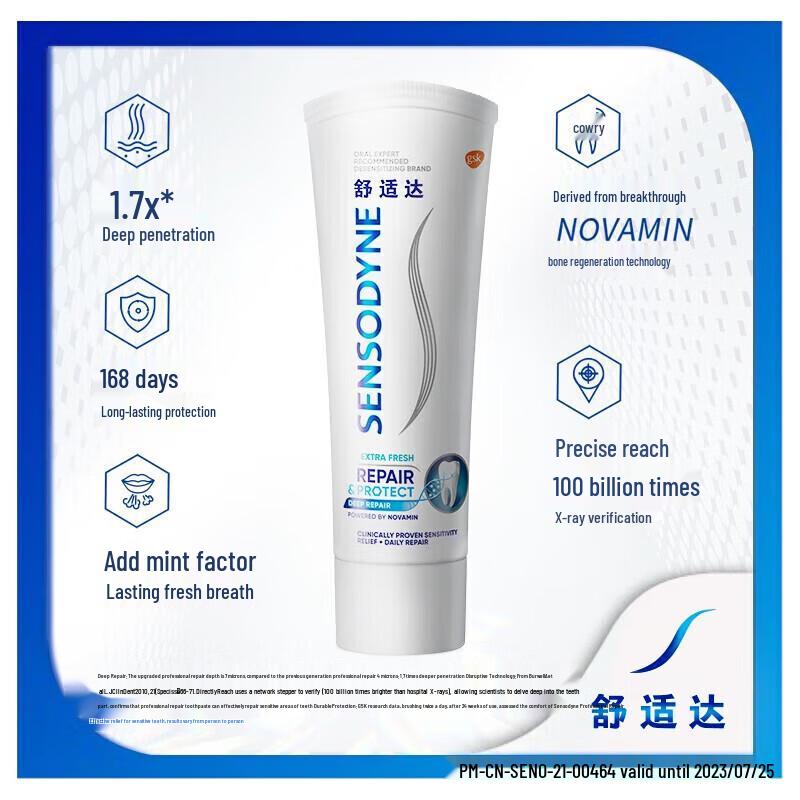 Sensodyne Professional Repair Cool Mint Toothpaste Twin Pack