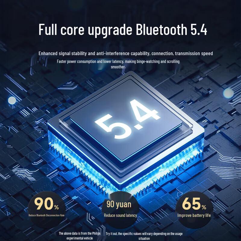 Philips TAA1708 Bluetooth Headset