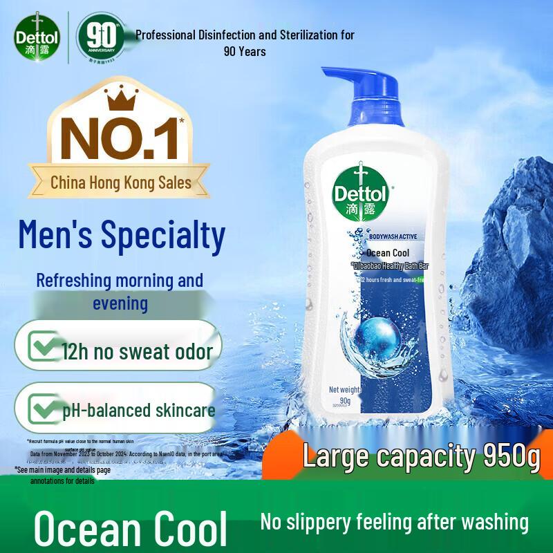 

Гель для душа Dettol Океанская свежесть 950 г