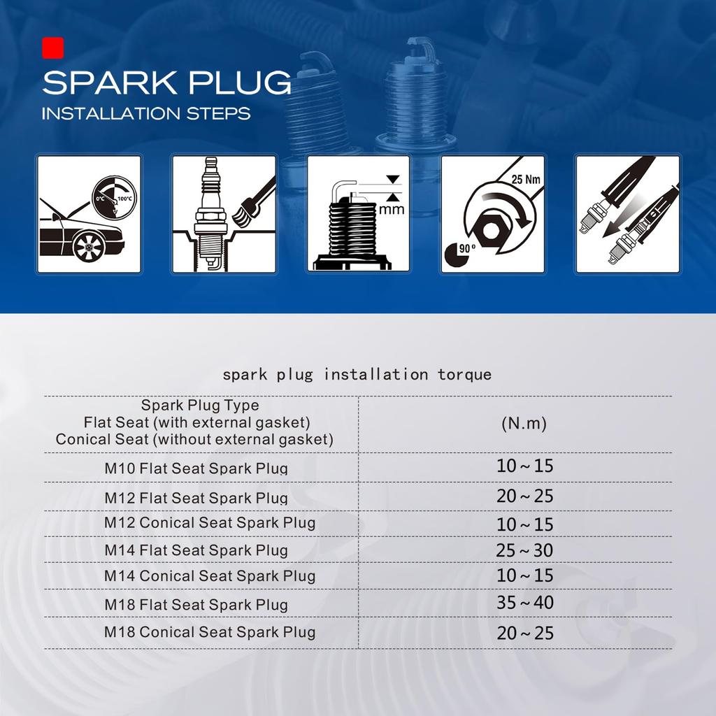 Torch F7RTC Spark Plug Replacement NGK [5534] BPR7ES V-LINE-19 Spark Plug, BOSCH 7992/WR5DC 4038/WR5DP,