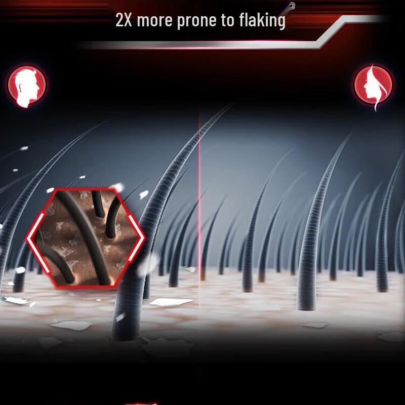 CLEAR Men's Deep Clean Anti-Dandruff Shampoo