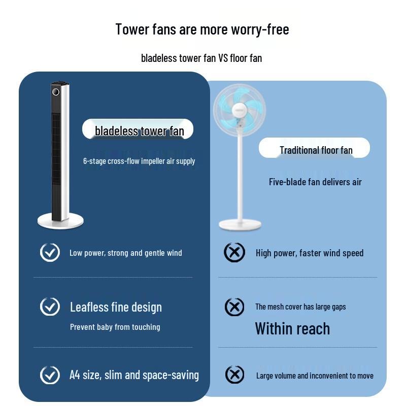 Meiling Quiet Bladeless Tower Fan