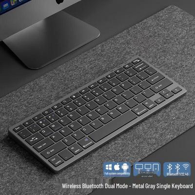 Periféricos para computadores – Teclados