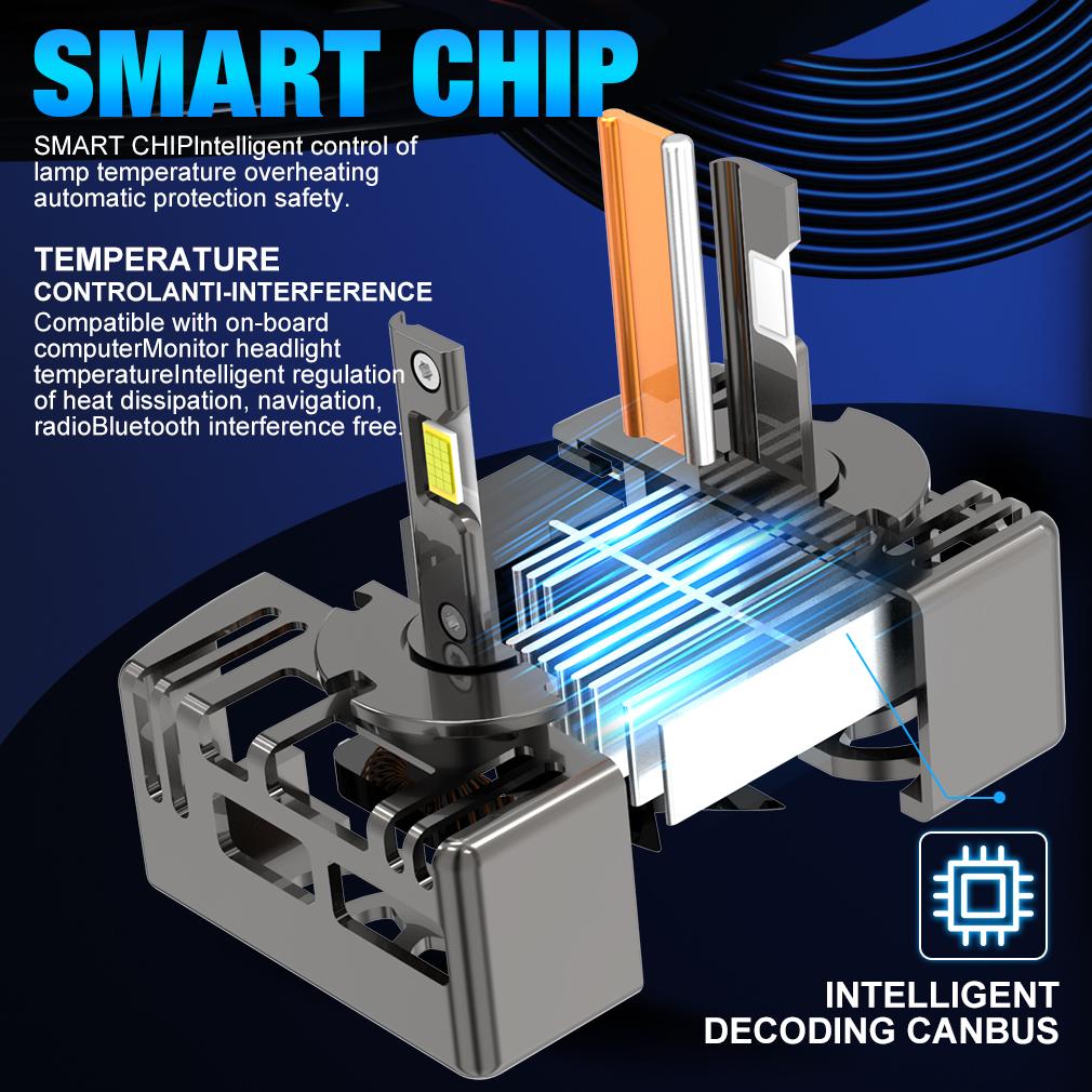 2 stk 40000Lm D3S LED-frontlyspærer D1S D2S D4S D5S D8S D1R D2R D3R D4R D8R D5R Turbo LED CSP Doble kobberrørlys For BMW Benz Volvo Frontlykt