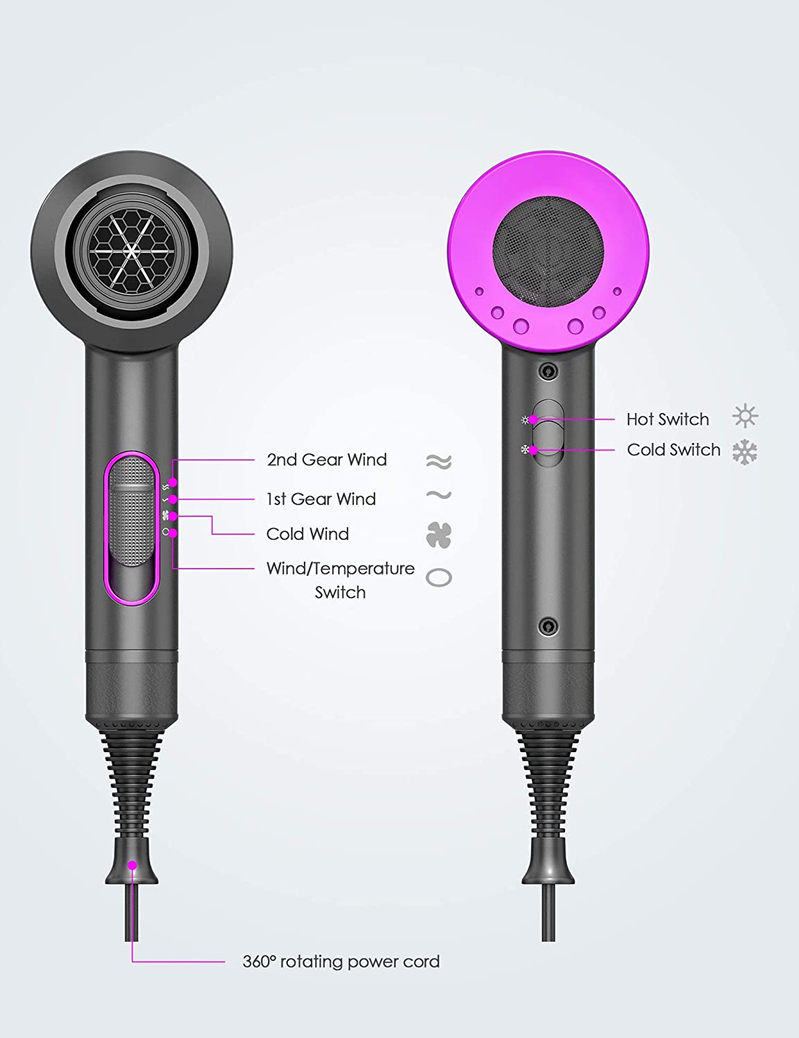 НОВЫЙ 2000 Вт профессиональный фен для салонов — фото 8