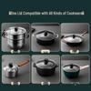Stainless Steel Tempered Glass Pot Lid