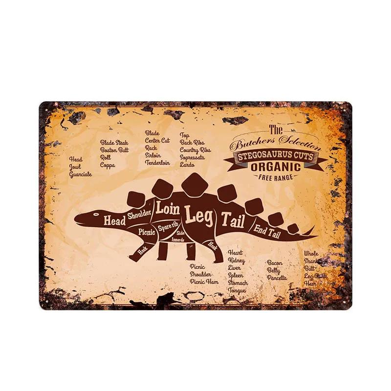 Butcher Shop Vintage Metallskylt Kökaffisch Nötkött Gris Anka Köttsnittsguide Retro Väggplakett Målning Hantverk 20x30cm