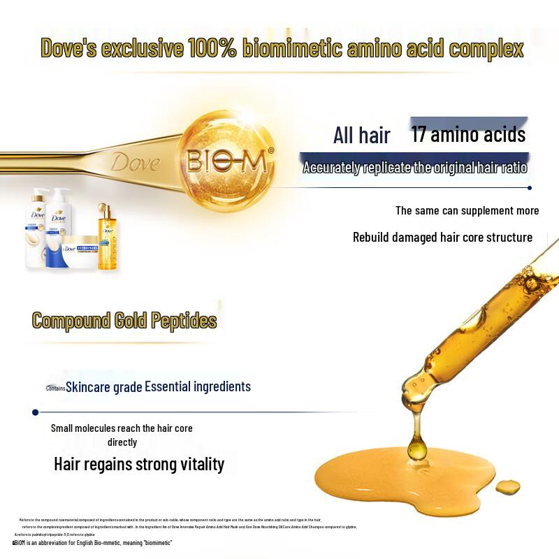 DOVE Intensive Repair & Nourishment Hair Care Set