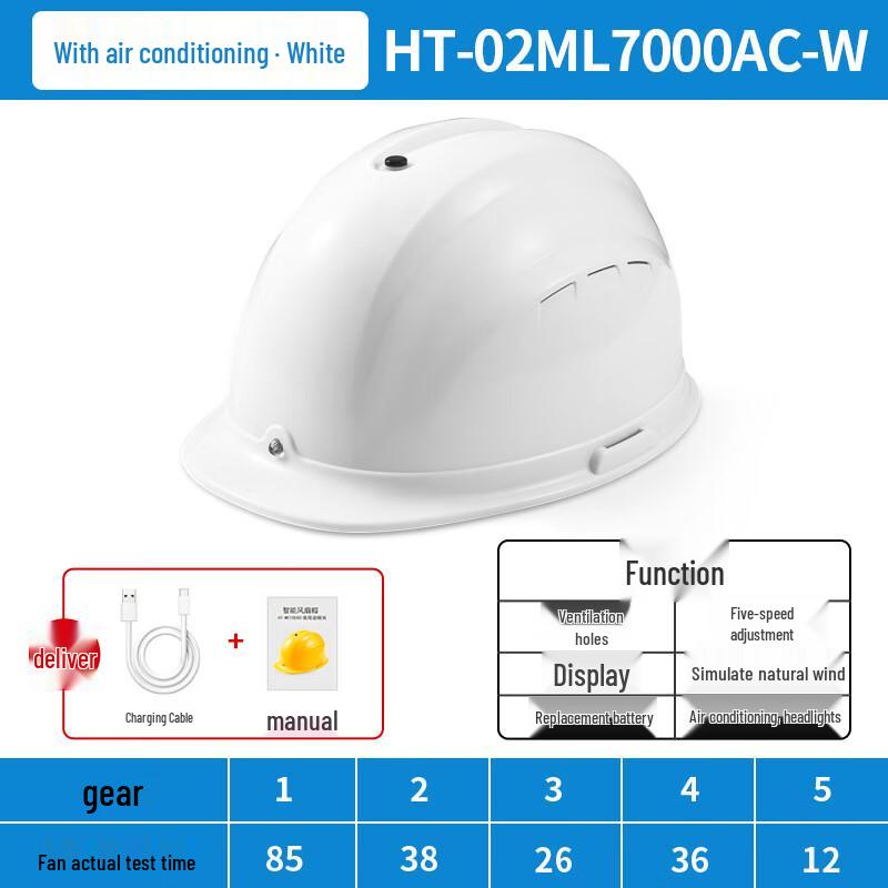 Перезаряжаемый защитный шлем серии Miling HT-02ML