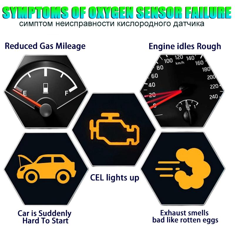 Sauerstoffsensor Teilenummer# 39210-2E151 392102E151 Passend für 2018-2019 Hyundai Elantra 2.0L 2017 Kia Creta 2.0L