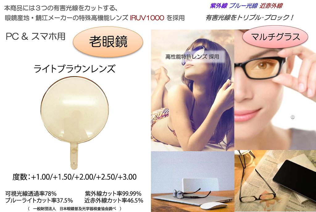 Az Stilvolle Lesebrille Lichtfilter Sabae Hersteller Hochleistungs-Linse Lesebrille Braun Demi Gold Braun Linse [FaceTrick Label] UV/Nah