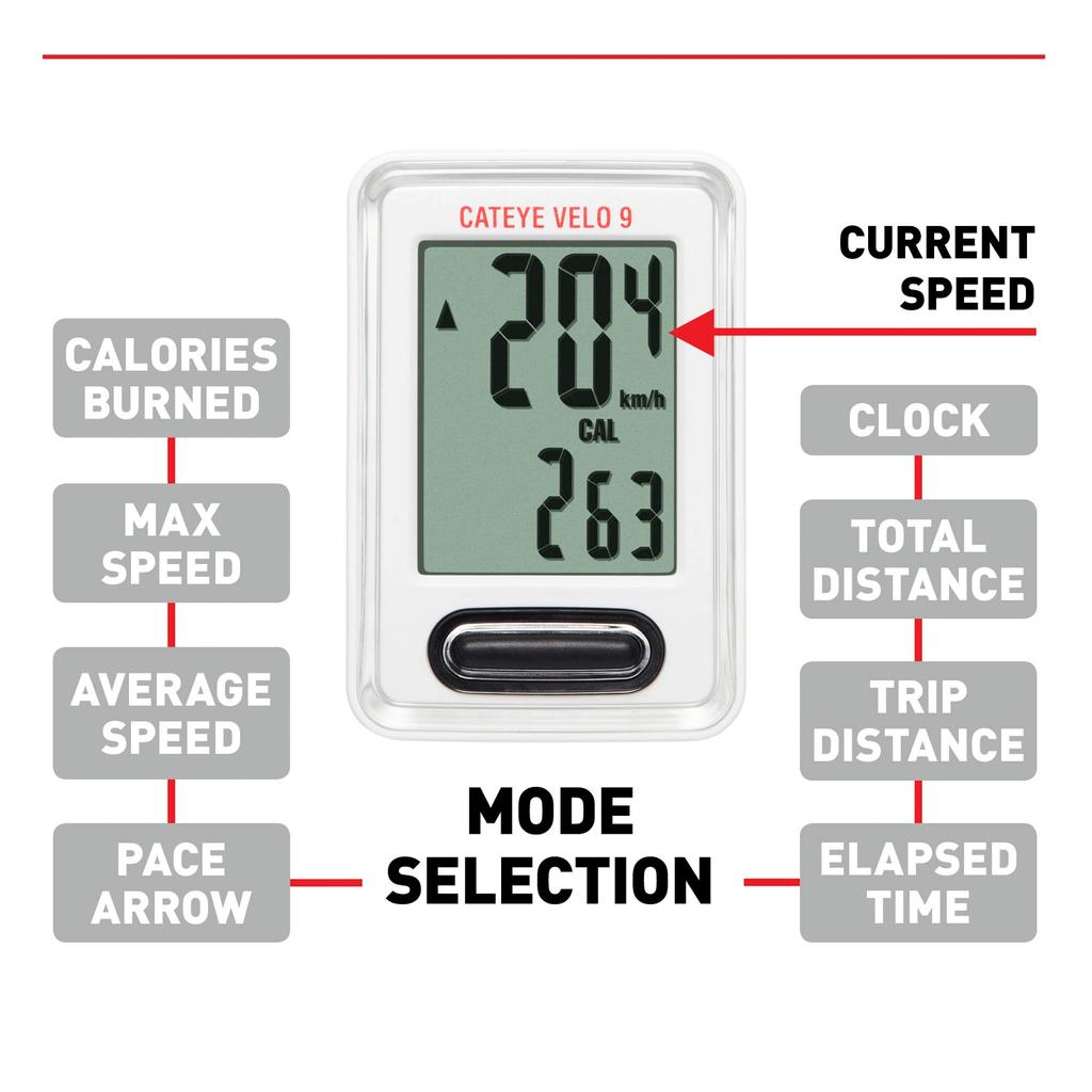 CatEye Velo 9 White CC-VL820 526-00143